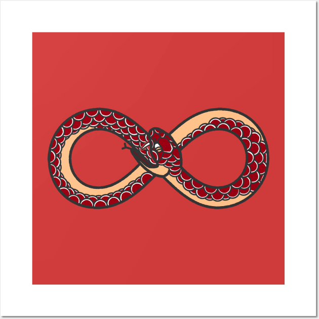 Red Ouroboros Wall Art by kmtnewsman